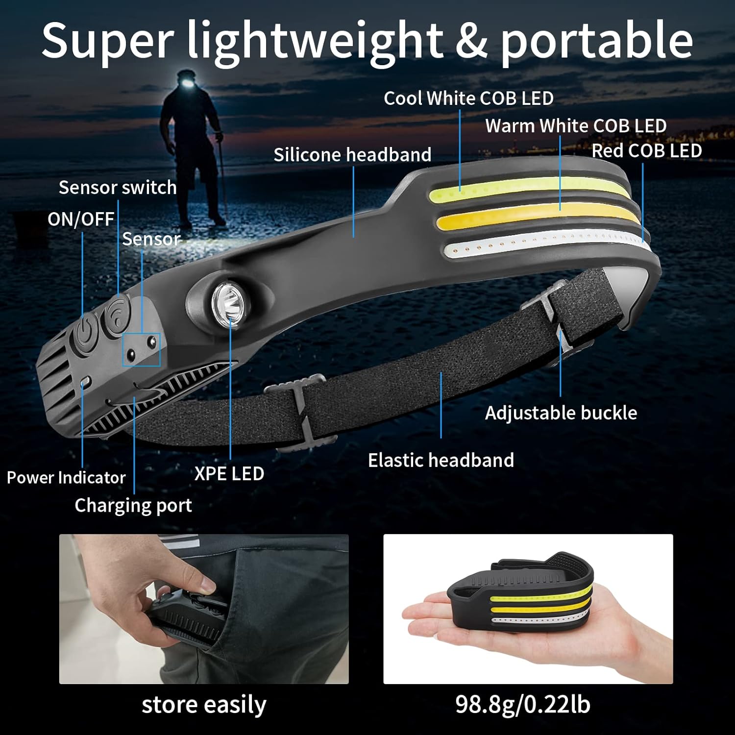 LIGHTPATH | Rechargeable and Waterproof LED Headlamp